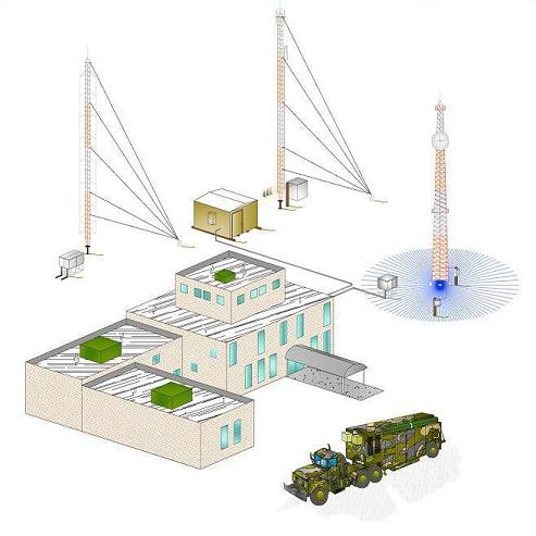 Click to download our Phasor Specification Sheet