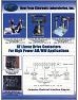High Amp Contactors