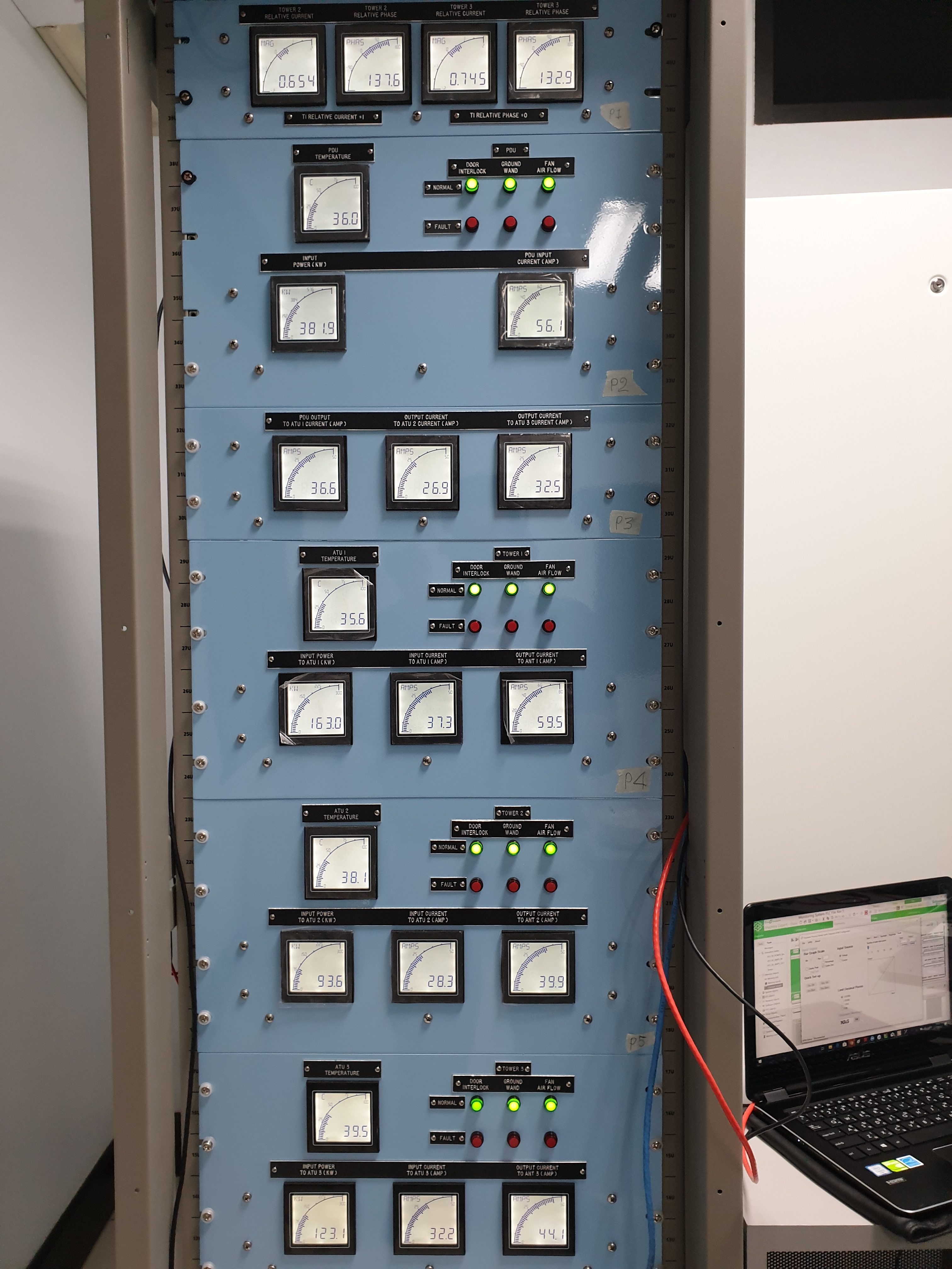 ASCADA Control & Monitoring System