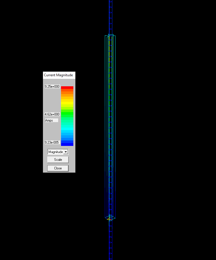 NEC Model of KCRO Tower with Detune Skirt